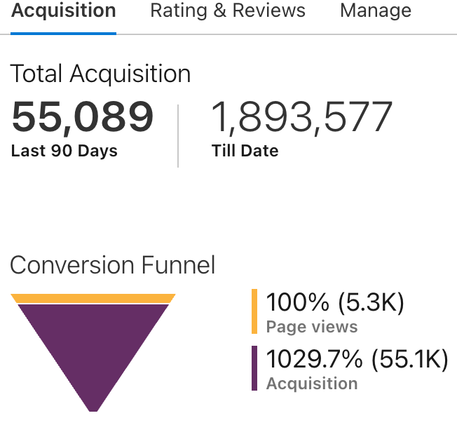 Turbo Console Log latest statistics numbers